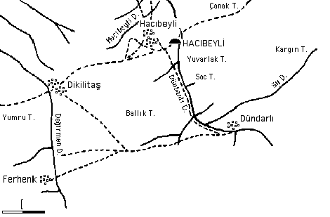 Site Map